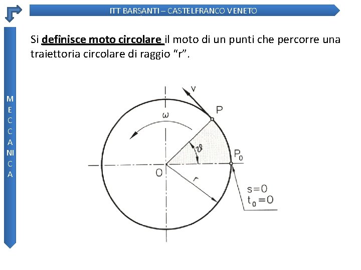 ITT BARSANTI – CASTELFRANCO VENETO Si definisce moto circolare il moto di un punti