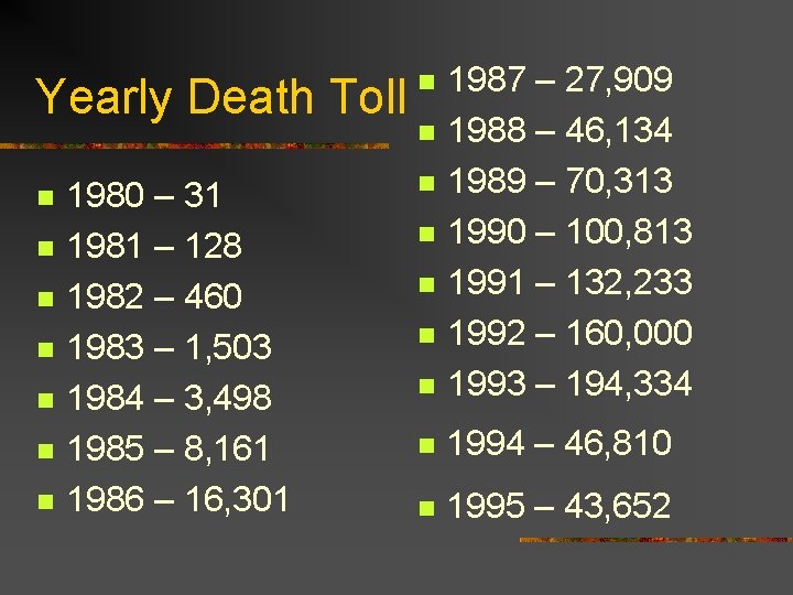 Yearly Death Toll n n n n 1980 – 31 1981 – 128 1982