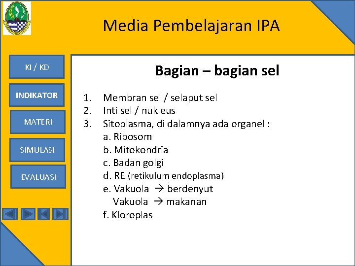 Media Pembelajaran IPA Bagian – bagian sel KI / KD INDIKATOR MATERI SIMULASI EVALUASI