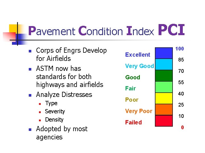 Pavement Condition Index PCI n n n Corps of Engrs Develop for Airfields ASTM