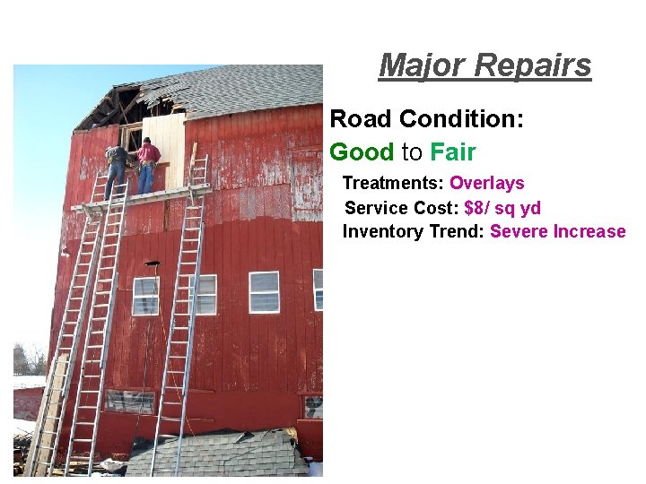Major Repairs Road Condition: Good to Fair Treatments: Overlays Service Cost: $8/ sq yd