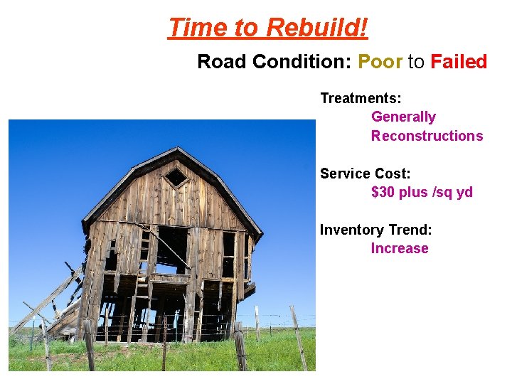 Time to Rebuild! Road Condition: Poor to Failed Treatments: Generally Reconstructions Service Cost: $30
