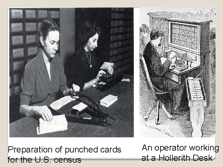 Preparation of punched cards for the U. S. census An operator working at a