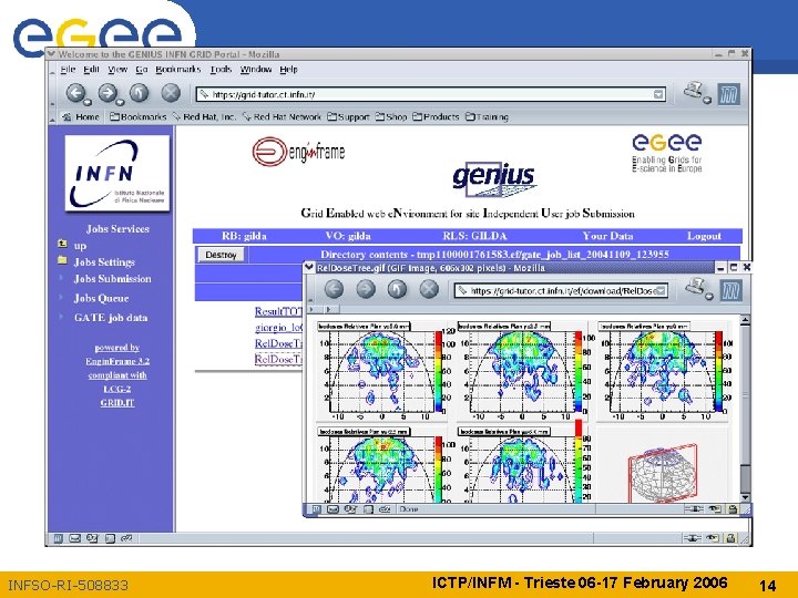 Enabling Grids for E-scienc. E INFSO-RI-508833 ICTP/INFM - Trieste 06 -17 February 2006 14