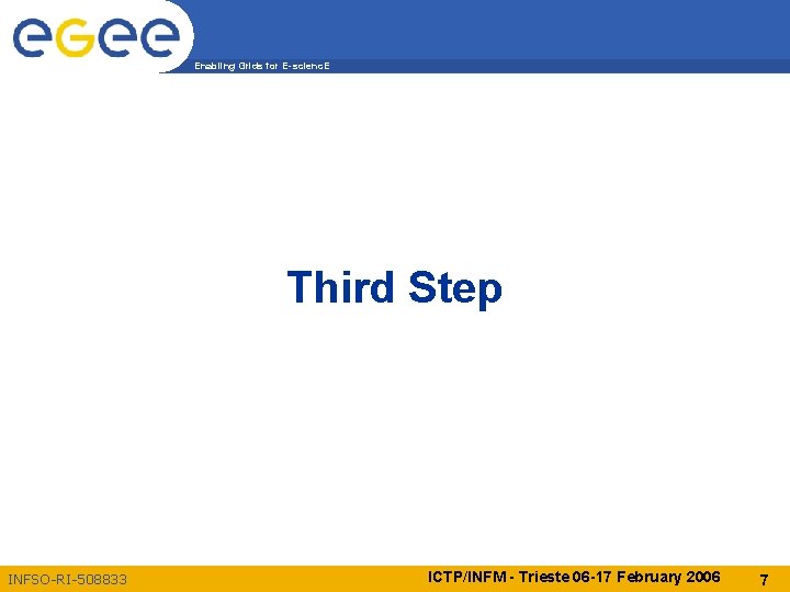 Enabling Grids for E-scienc. E Third Step INFSO-RI-508833 ICTP/INFM - Trieste 06 -17 February