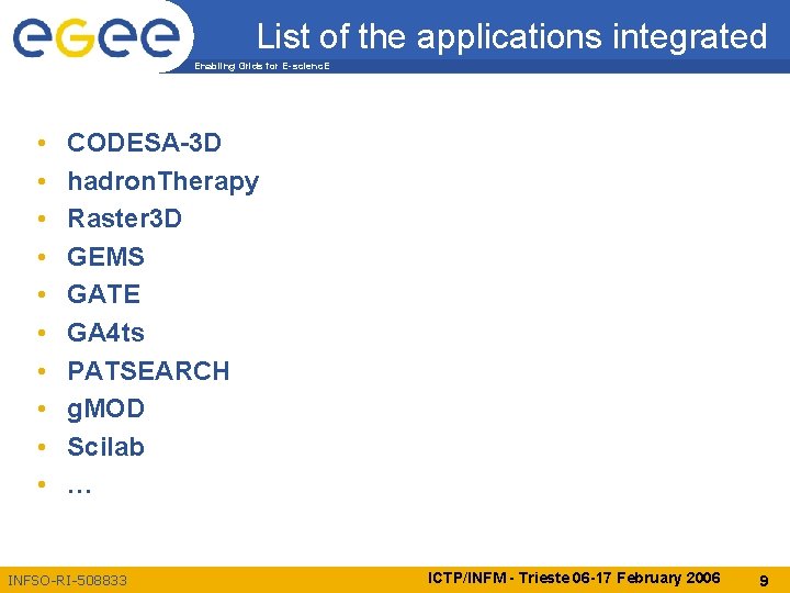 List of the applications integrated Enabling Grids for E-scienc. E • • • CODESA-3