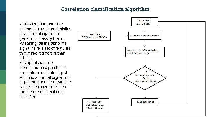 Correlation classification algorithm • This algorithm uses the distinguishing characteristics of abnormal signals in