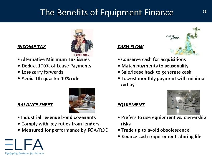  The Benefits of Equipment Finance 33 INCOME TAX CASH FLOW • Alternative Minimum