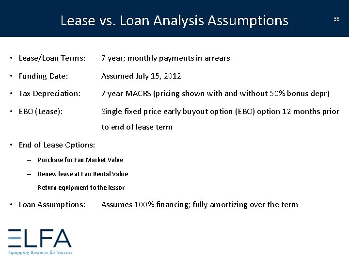Lease vs. Loan Analysis Assumptions 36 • Lease/Loan Terms: 7 year; monthly payments in