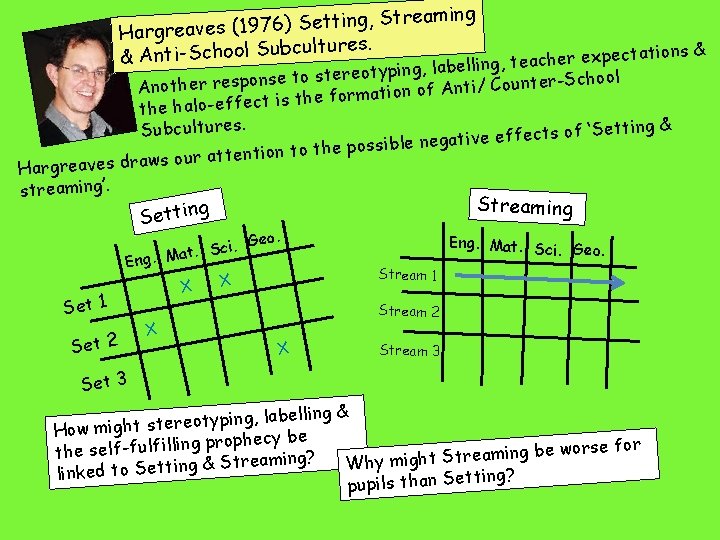 g, Streaming in t t e S ) 6 7 9 (1 s e
