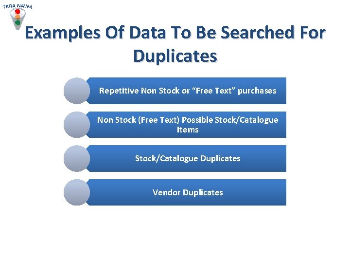 Examples Of Data To Be Searched For Duplicates Repetitive Non Stock or “Free Text”