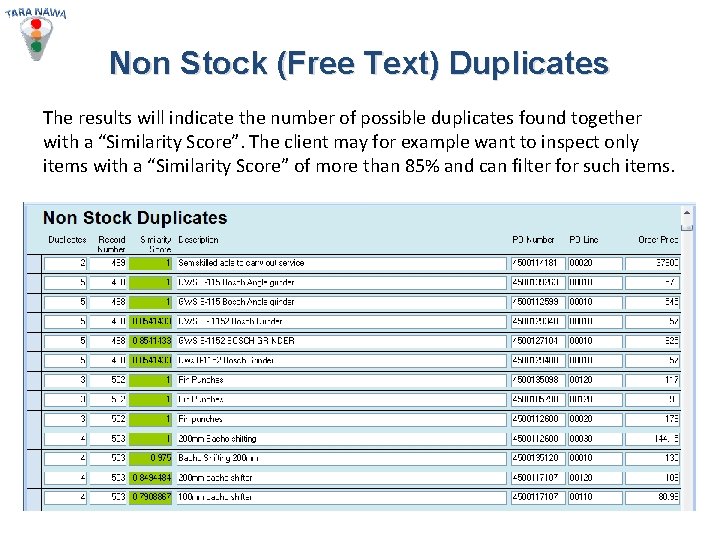 Non Stock (Free Text) Duplicates The results will indicate the number of possible duplicates