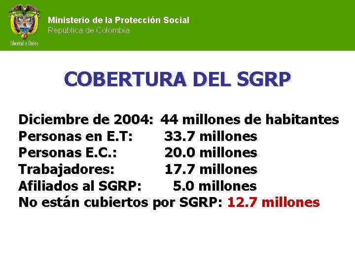 Ministerio de la Protección Social República de Colombia COBERTURA DEL SGRP Diciembre de 2004: