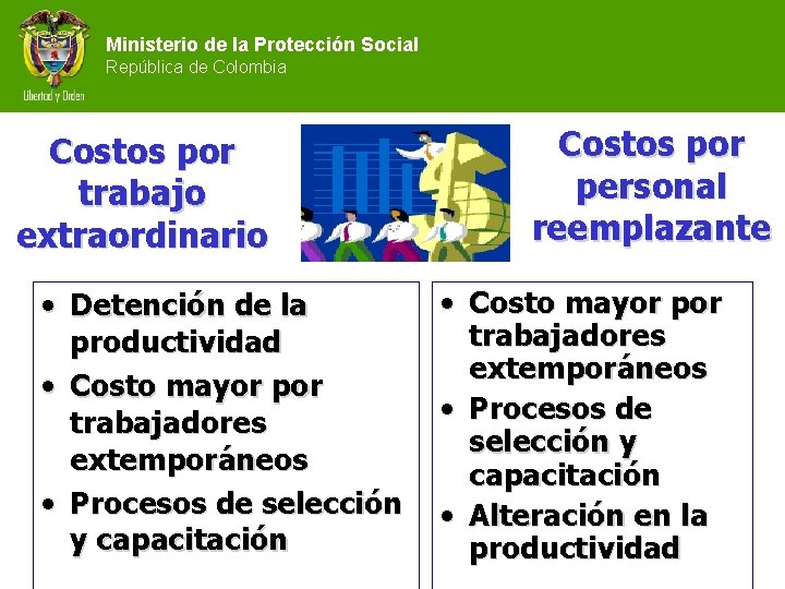 Ministerio de la Protección Social República de Colombia Costos por trabajo extraordinario Costos por