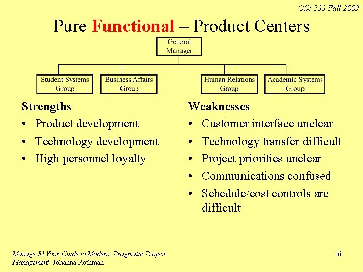CSc 233 Fall 2009 Pure Functional – Product Centers Strengths • Product development •