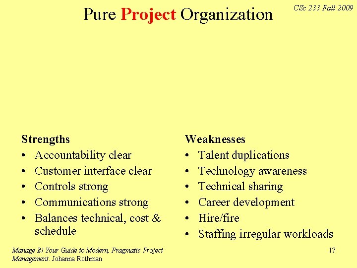 Pure Project Organization Strengths • Accountability clear • Customer interface clear • Controls strong