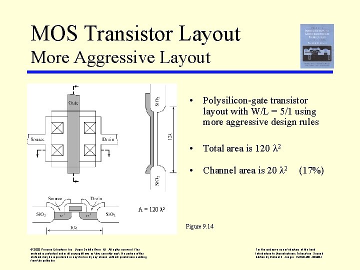 MOS Transistor Layout More Aggressive Layout • Polysilicon-gate transistor layout with W/L = 5/1