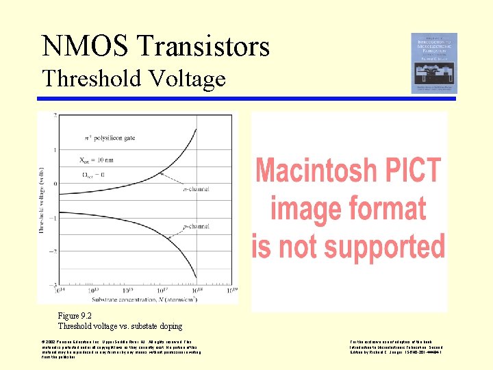 NMOS Transistors Threshold Voltage Figure 9. 2 Threshold voltage vs. substate doping © 2002