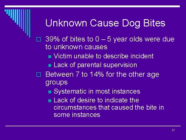 Unknown Cause Dog Bites o 39% of bites to 0 – 5 year olds