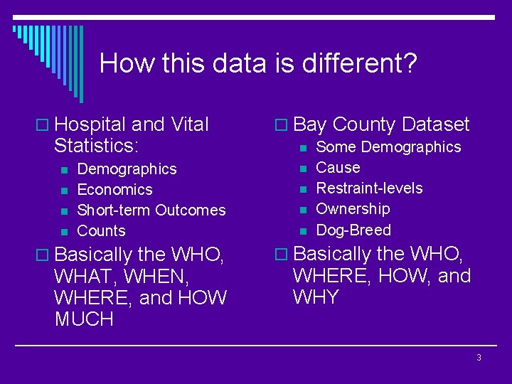 How this data is different? o Hospital and Vital Statistics: n n Demographics Economics
