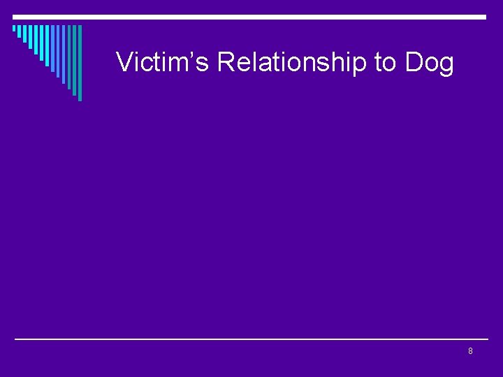 Victim’s Relationship to Dog 8 