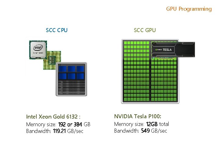 GPU Programming SCC CPU Intel Xeon Gold 6132 : Memory size: 192 or 384 GPU Programming SCC CPU Intel Xeon Gold 6132 : Memory size: 192 or 384