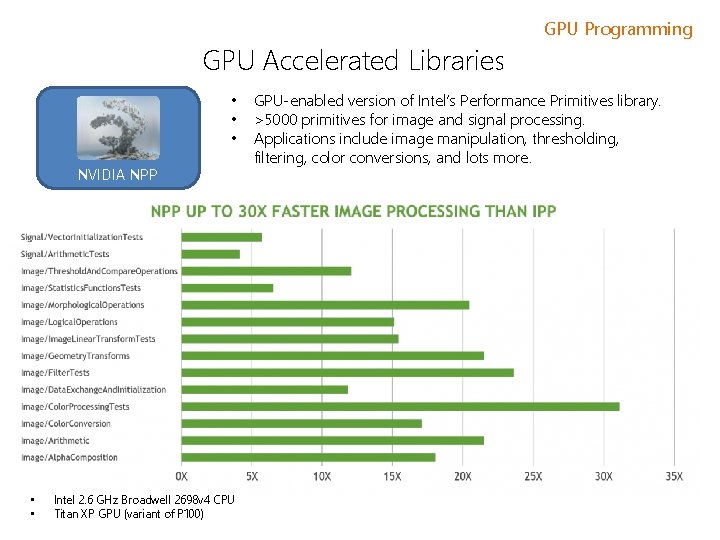 GPU Accelerated Libraries • • • NVIDIA NPP • • Intel 2. 6 GHz GPU Accelerated Libraries • • • NVIDIA NPP • • Intel 2. 6 GHz