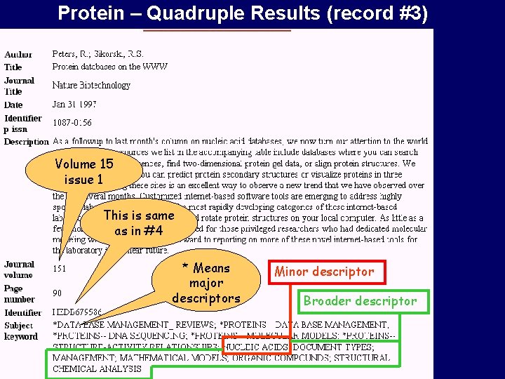 Protein – Quadruple Results (record #3) Volume 15 issue 1 This is same as