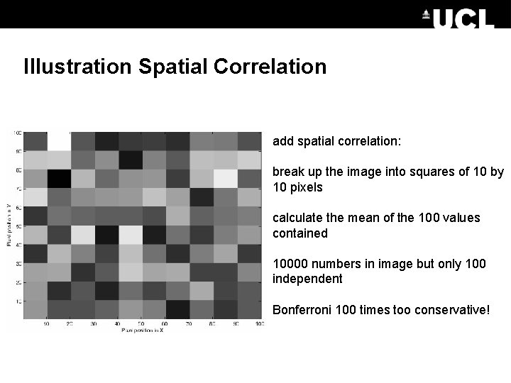 Illustration Spatial Correlation add spatial correlation: break up the image into squares of 10