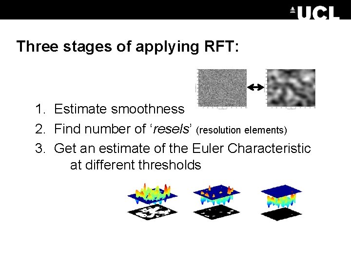 Three stages of applying RFT: 1. Estimate smoothness 2. Find number of ‘resels’ (resolution