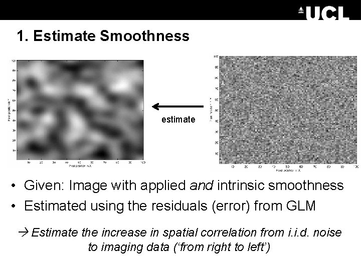 1. Estimate Smoothness estimate • Given: Image with applied and intrinsic smoothness • Estimated