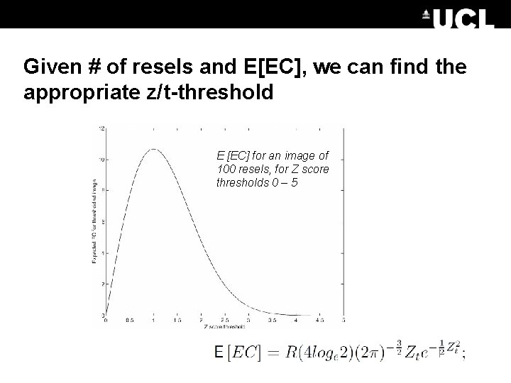 Given # of resels and E[EC], we can find the appropriate z/t-threshold E [EC]