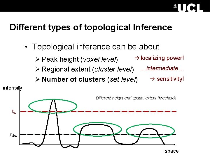 Different types of topological Inference • Topological inference can be about localizing power! Ø