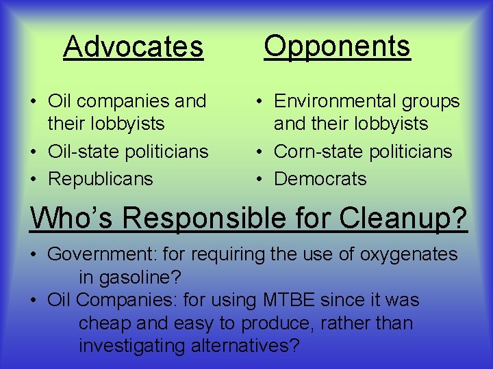 Advocates • Oil companies and their lobbyists • Oil-state politicians • Republicans Opponents •