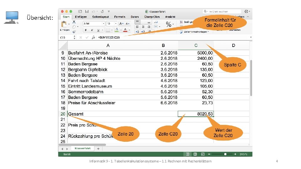 Übersicht: Informatik 9 - 1. Tabellenkalkulationssysteme – 1. 1 Rechnen mit Rechenblättern 4 