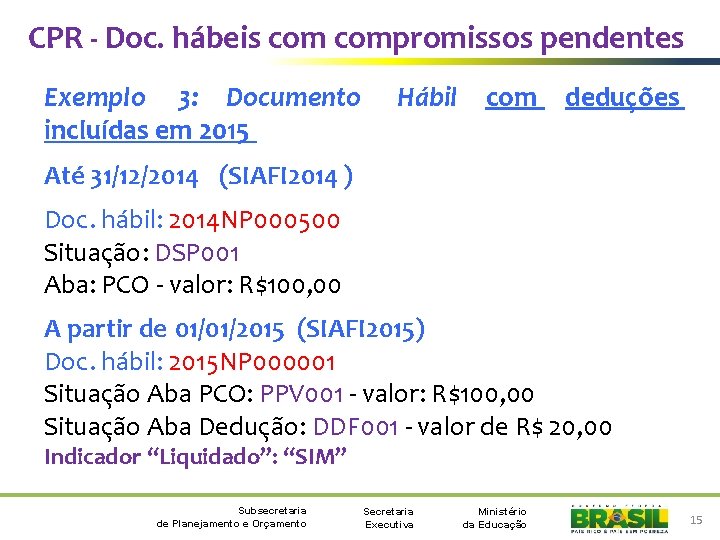 CPR - Doc. hábeis compromissos pendentes Exemplo 3: Documento incluídas em 2015 Hábil com