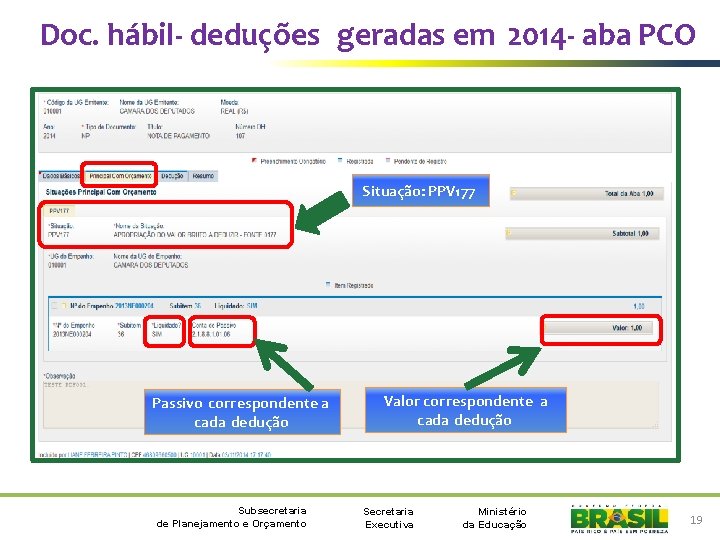 Doc. hábil- deduções geradas em 2014 - aba PCO Situação: PPV 177 Passivo correspondente