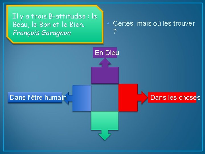 Il y a trois B-attitudes : le Beau, le Bon et le Bien. François