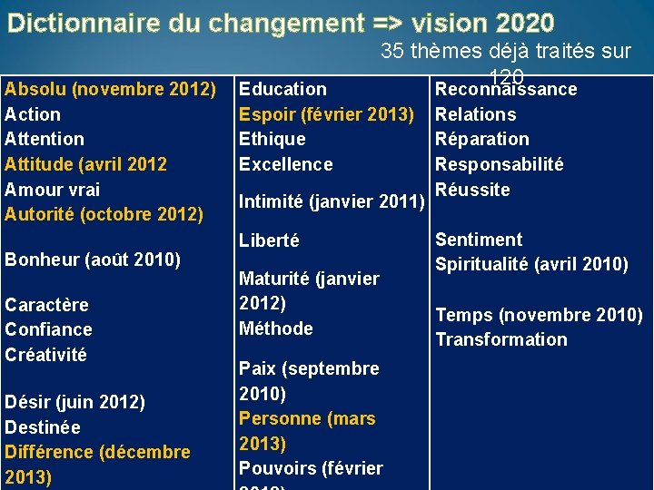 Dictionnaire du changement => vision 2020 Absolu (novembre 2012) Action Attention Attitude (avril 2012