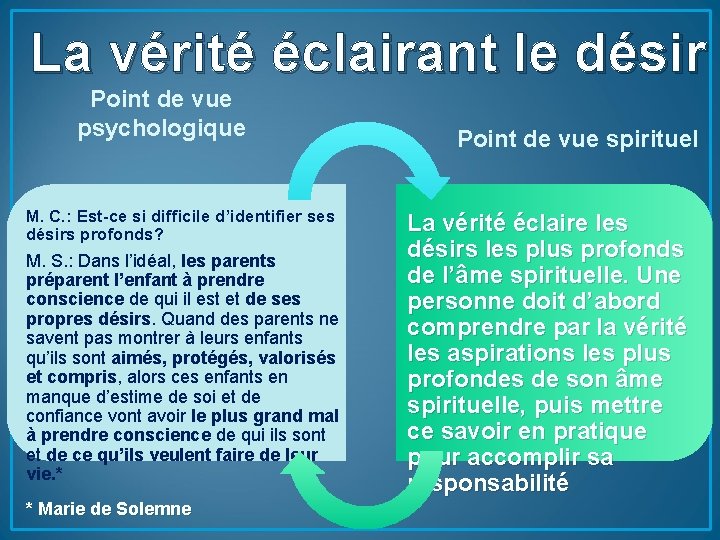 La vérité éclairant le désir Point de vue psychologique M. C. : Est-ce si