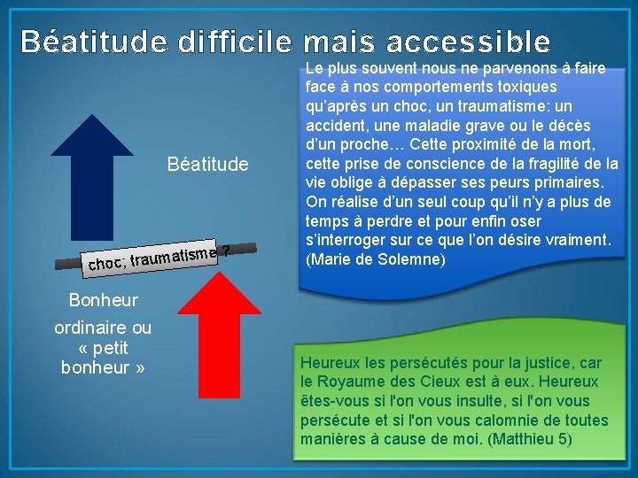 Béatitude difficile mais accessible Béatitude at choc, traum Bonheur ordinaire ou « petit bonheur