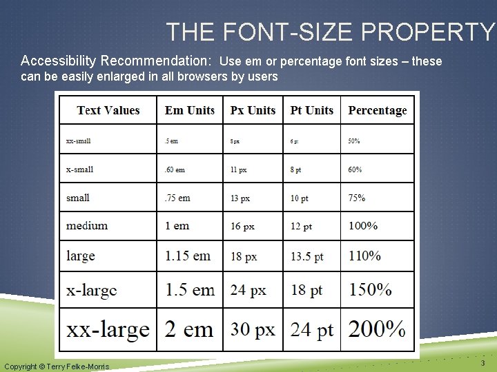 THE FONT-SIZE PROPERTY Accessibility Recommendation: Use em or percentage font sizes – these can