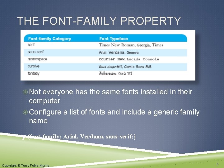 THE FONT-FAMILY PROPERTY Not everyone has the same fonts installed in their computer Configure