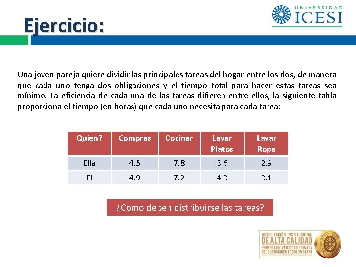 Ejercicio: Una joven pareja quiere dividir las principales tareas del hogar entre los dos,