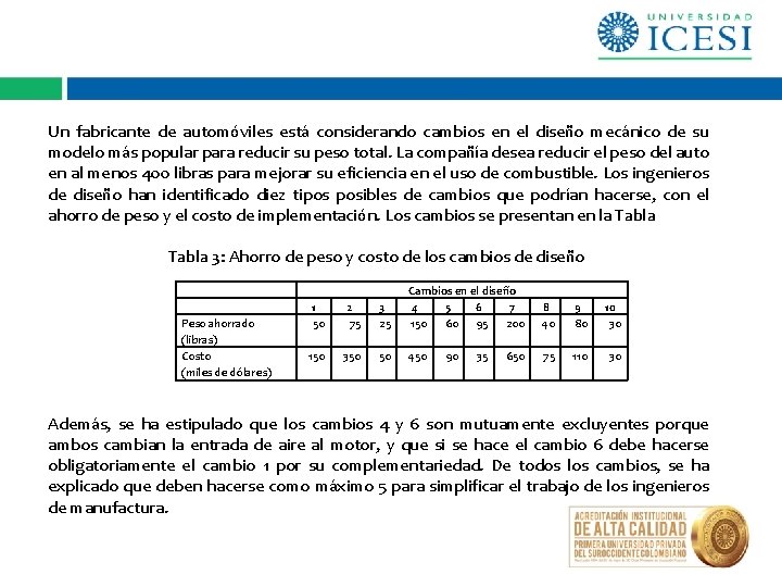 Un fabricante de automóviles está considerando cambios en el diseño mecánico de su modelo