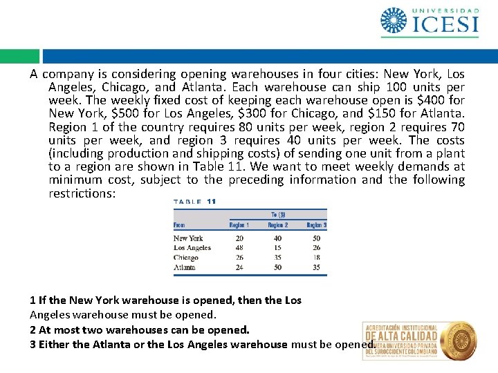 A company is considering opening warehouses in four cities: New York, Los Angeles, Chicago,
