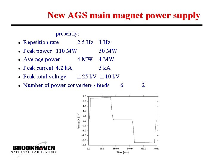 New AGS main magnet power supply l l l presently: Repetition rate 2. 5