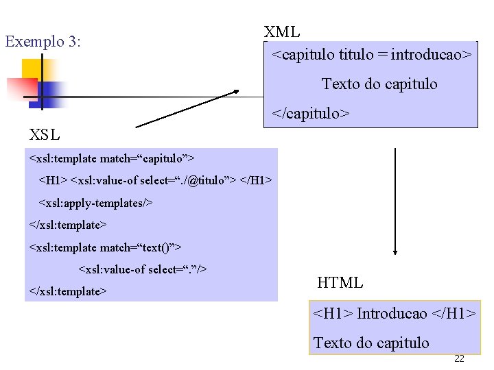 Exemplo 3: XML <capitulo titulo = introducao> Texto do capitulo </capitulo> XSL <xsl: template