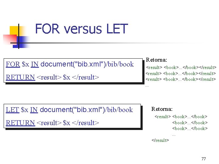 FOR versus LET FOR $x IN document("bib. xml")/bib/book RETURN <result> $x </result> LET $x