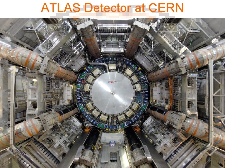 ATLAS Detector at CERN 